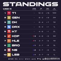 足球欧洲杯预选赛出现惊天逆转