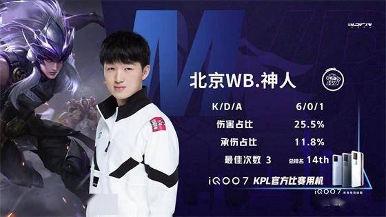 青训球员首次助攻完成精彩配合