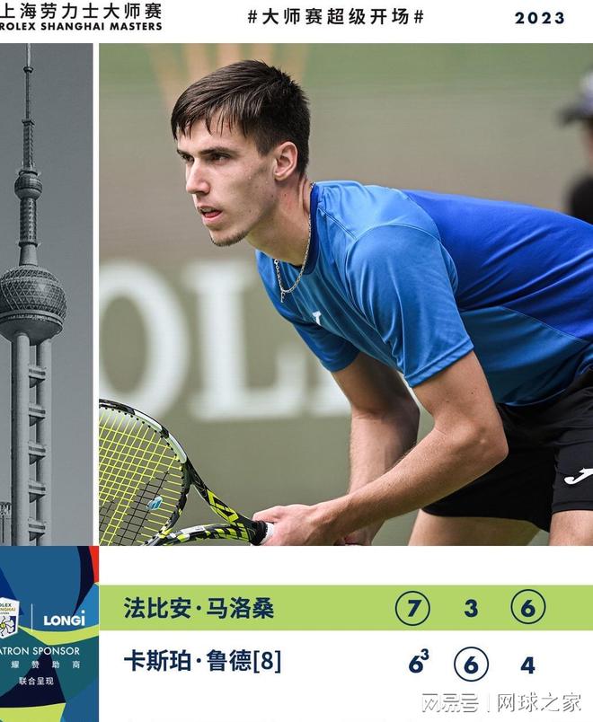 锡卜队近期 锡卜队近期