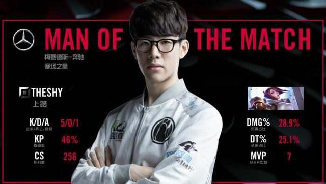 基米希的这 基米希的这