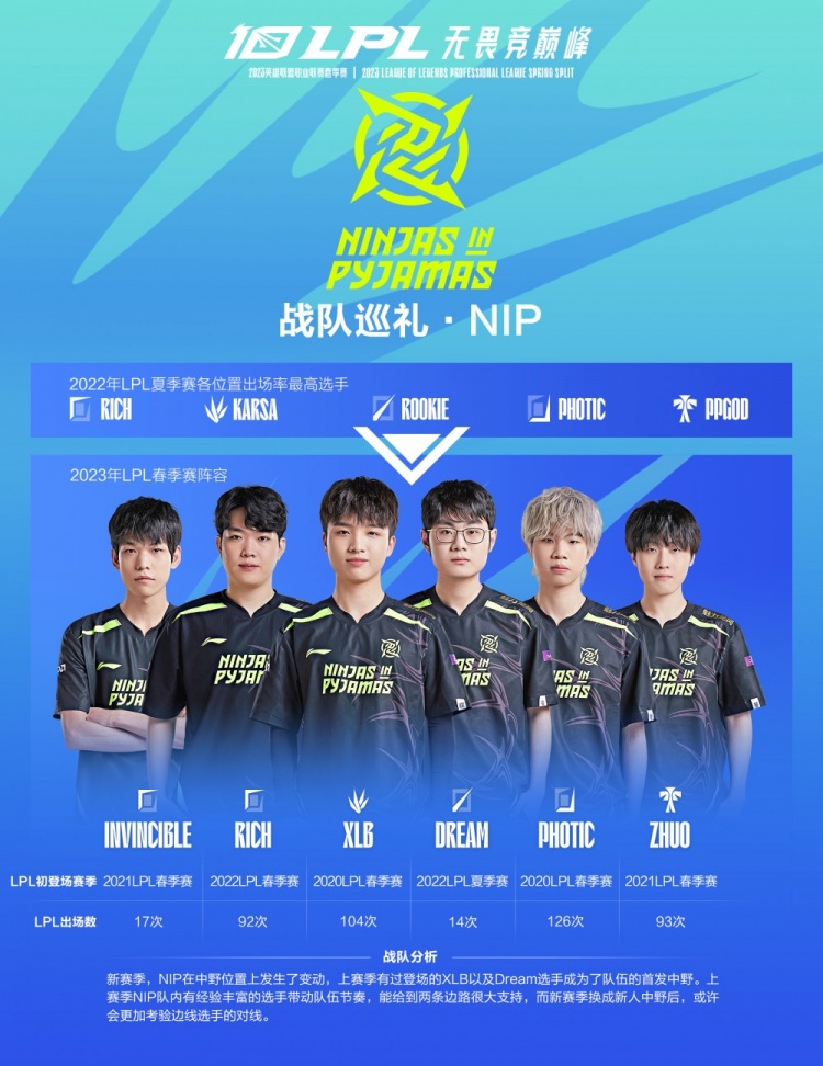 大连人与河 大连人与河