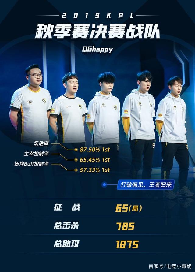 来梅牢固站 来梅牢固站